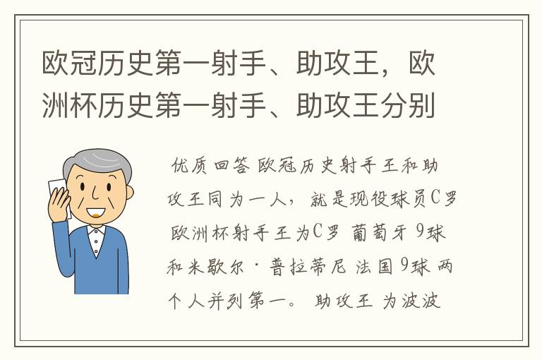 欧冠历史第一射手、助攻王,欧洲杯历史第一射手、助攻王分别是谁?