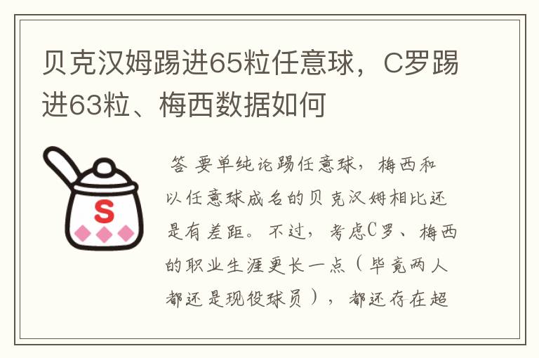 贝克汉姆踢进65粒任意球,C罗踢进63粒、梅西数据如何