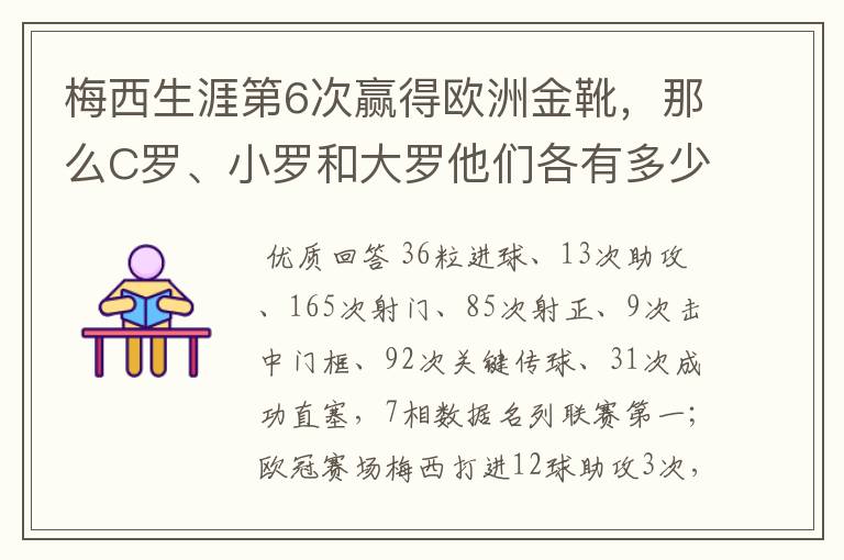 梅西生涯第6次赢得欧洲金靴,那么C罗、小罗和大罗他们各有多少次?