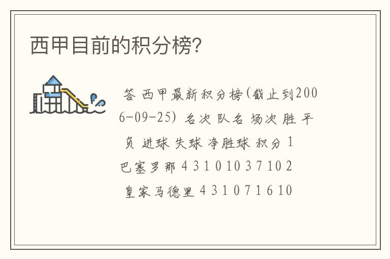 西甲目前的积分榜?