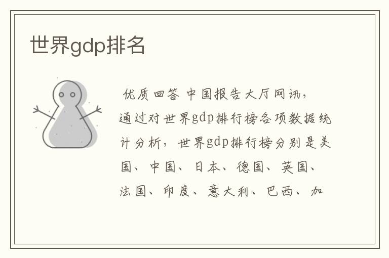 世界gdp排名