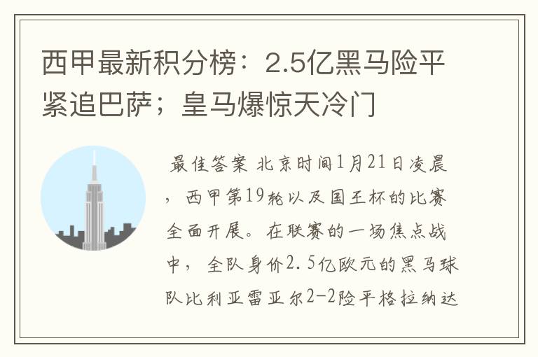 西甲最新积分榜:2.5亿黑马险平紧追巴萨;皇马爆惊天冷门