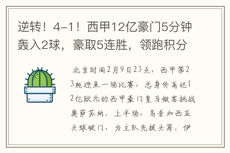逆转!4-1!西甲12亿豪门5分钟轰入2球,豪取5连胜,领跑积分榜