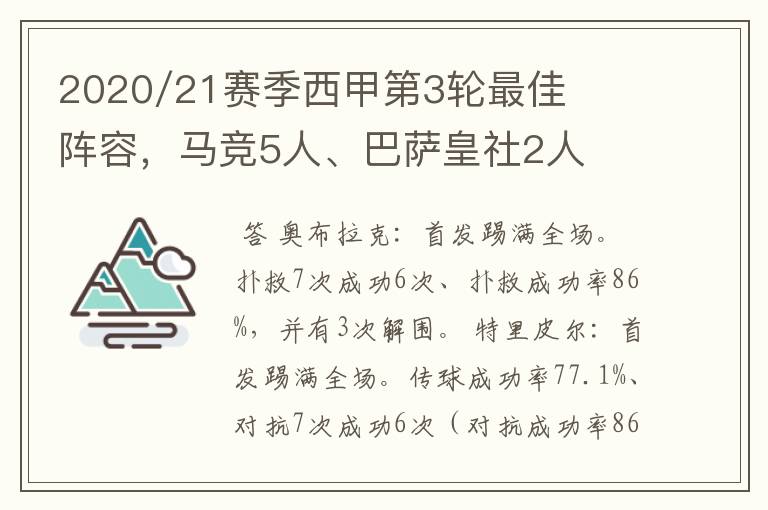 2020/21赛季西甲第3轮最佳阵容,马竞5人、巴萨皇社2人