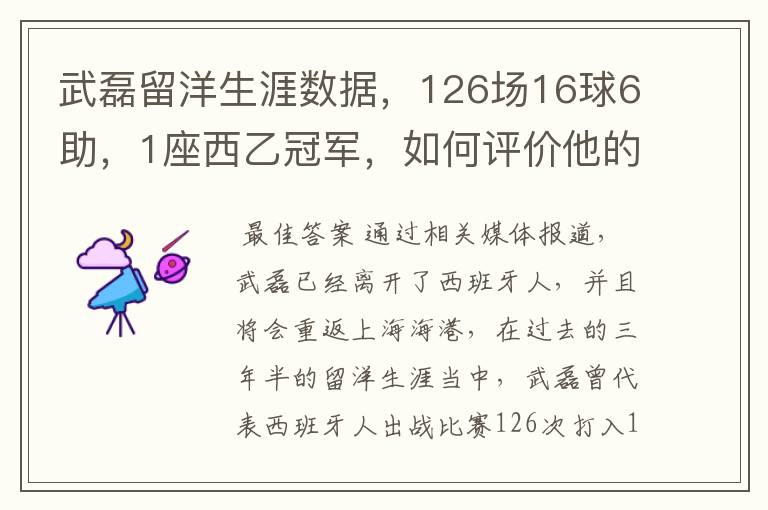 武磊留洋生涯数据,126场16球6助,1座西乙冠军,如何评价他的表现?