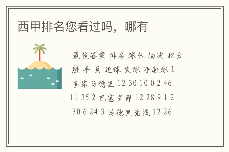 西甲排名您看过吗,哪有