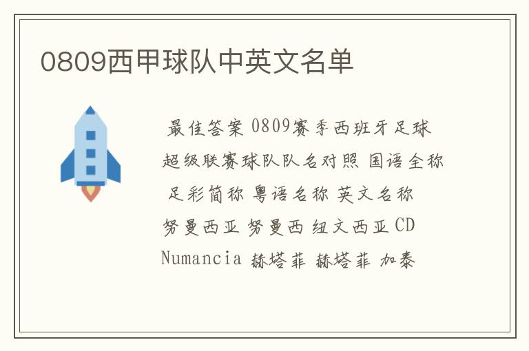0809西甲球队中英文名单