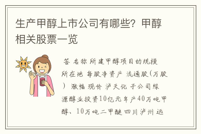 生产甲醇上市公司有哪些?甲醇相关股票一览