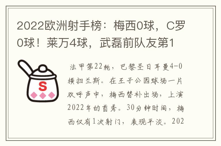 2022欧洲射手榜:梅西0球,C罗0球!莱万4球,武磊前队友第1