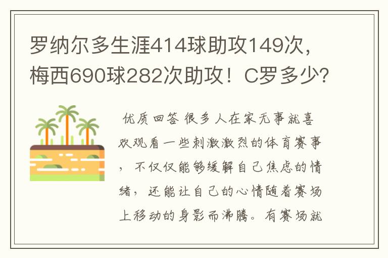 罗纳尔多生涯414球助攻149次,梅西690球282次助攻!C罗多少?