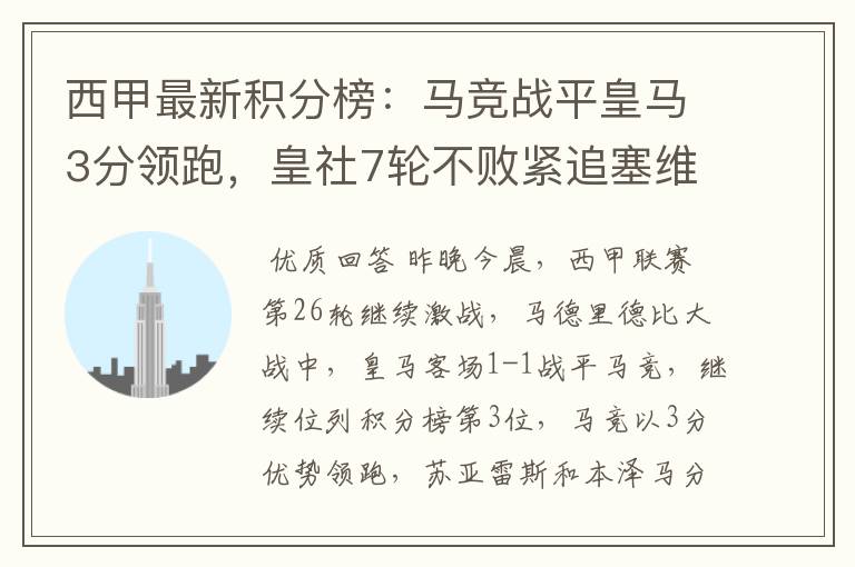 西甲最新积分榜:马竞战平皇马3分领跑,皇社7轮不败紧追塞维