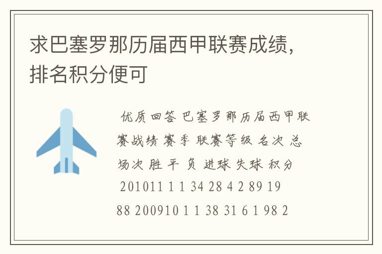求巴塞罗那历届西甲联赛成绩,排名积分便可