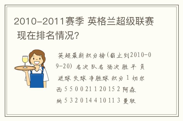 2010-2011赛季 英格兰超级联赛 现在排名情况?