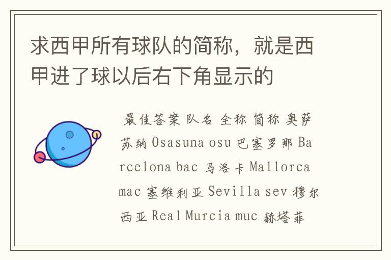 求西甲所有球队的简称,就是西甲进了球以后右下角显示的