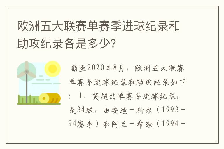 欧洲五大联赛单赛季进球纪录和助攻纪录各是多少?