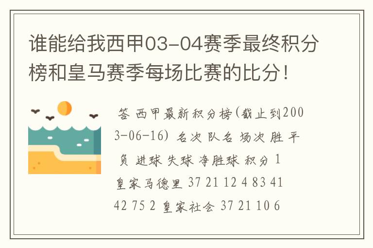谁能给我西甲03-04赛季最终积分榜和皇马赛季每场比赛的比分！