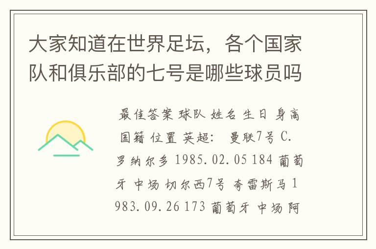 大家知道在世界足坛,各个国家队和俱乐部的七号是哪些球员吗?