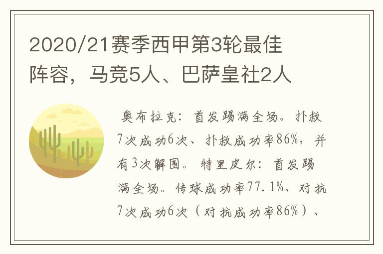 2020/21赛季西甲第3轮最佳阵容,马竞5人、巴萨皇社2人
