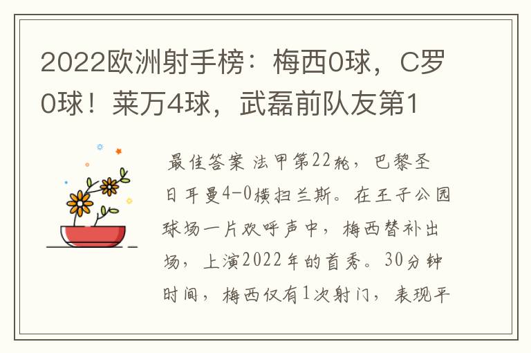 2022欧洲射手榜:梅西0球,C罗0球!莱万4球,武磊前队友第1