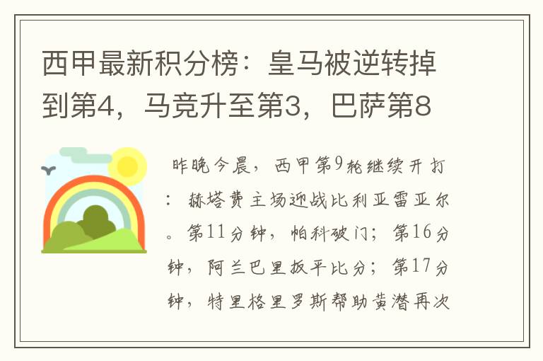 西甲最新积分榜:皇马被逆转掉到第4,马竞升至第3,巴萨第8