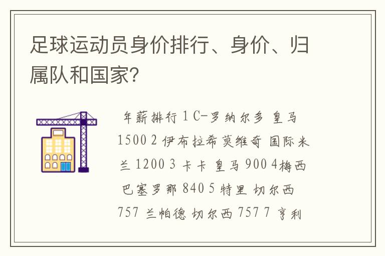足球运动员身价排行、身价、归属队和国家?