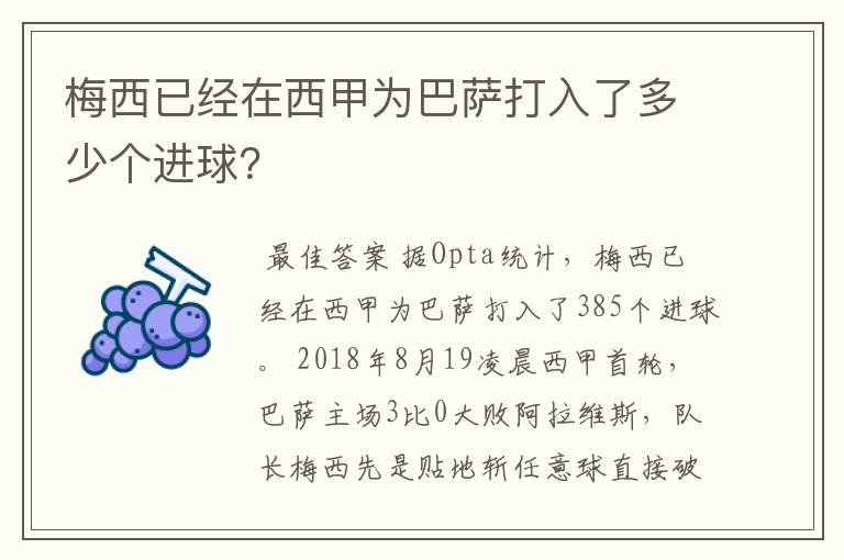 梅西已经在西甲为巴萨打入了多少个进球?