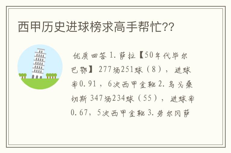 西甲历史进球榜求高手帮忙??