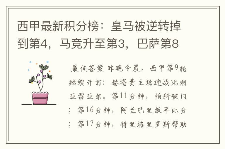 西甲最新积分榜:皇马被逆转掉到第4,马竞升至第3,巴萨第8