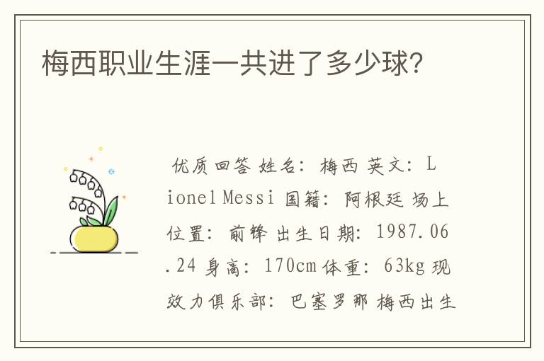 梅西职业生涯一共进了多少球?