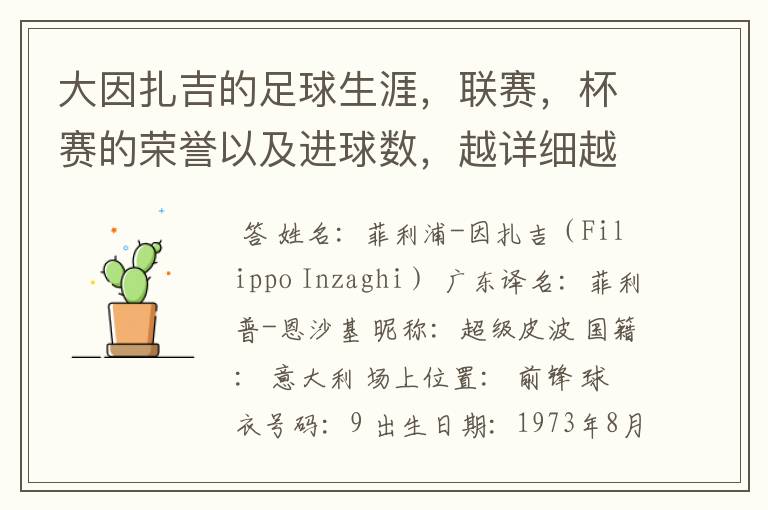 大因扎吉的足球生涯,联赛,杯赛的荣誉以及进球数,越详细越好