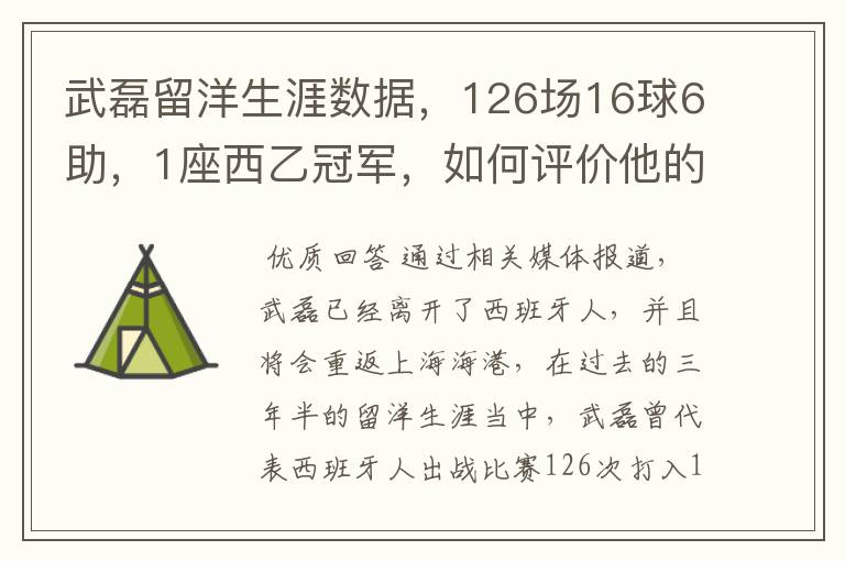 武磊留洋生涯数据,126场16球6助,1座西乙冠军,如何评价他的表现?