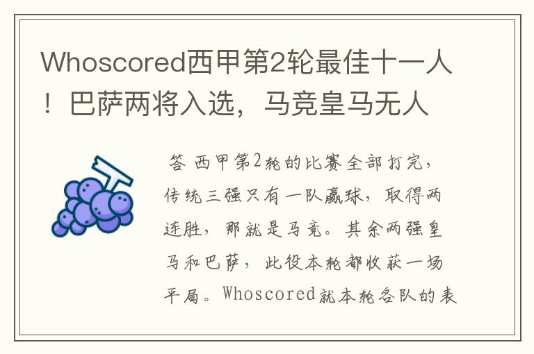 Whoscored西甲第2轮最佳十一人!巴萨两将入选,马竞皇马无人上榜