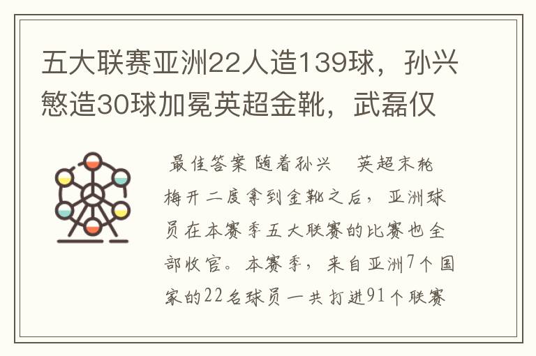 五大联赛亚洲22人造139球,孙兴慜造30球加冕英超金靴,武磊仅1球