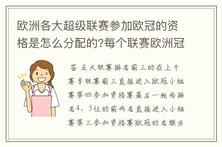欧洲各大超级联赛参加欧冠的资格是怎么分配的?每个联赛欧洲冠军杯参赛队
