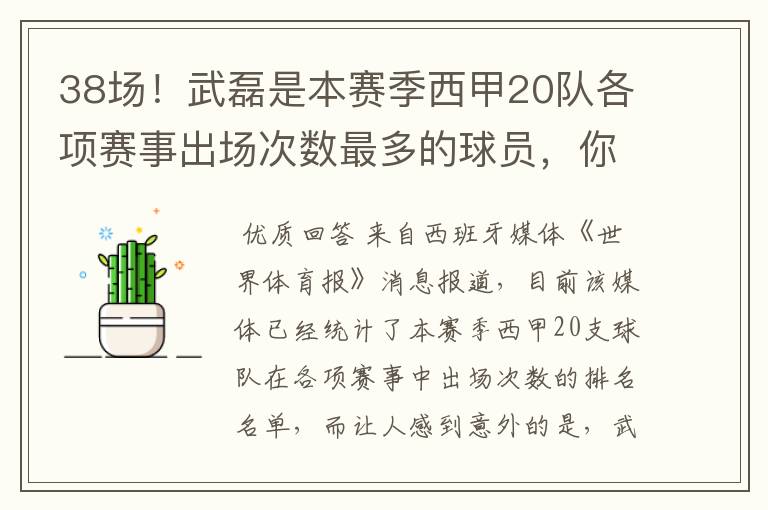 38场!武磊是本赛季西甲20队各项赛事出场次数最多的球员,你怎么看?
