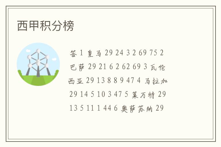 西甲积分榜