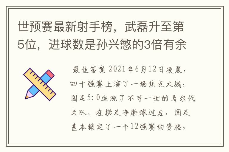 世预赛最新射手榜,武磊升至第5位,进球数是孙兴慜的3倍有余
