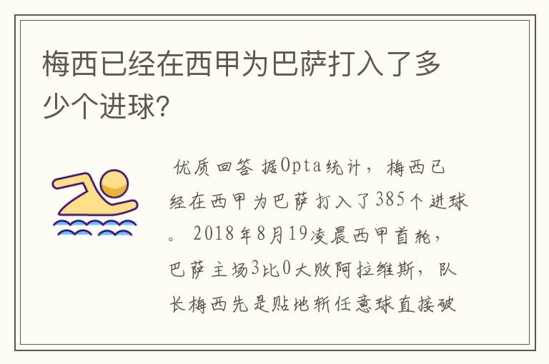 梅西已经在西甲为巴萨打入了多少个进球?