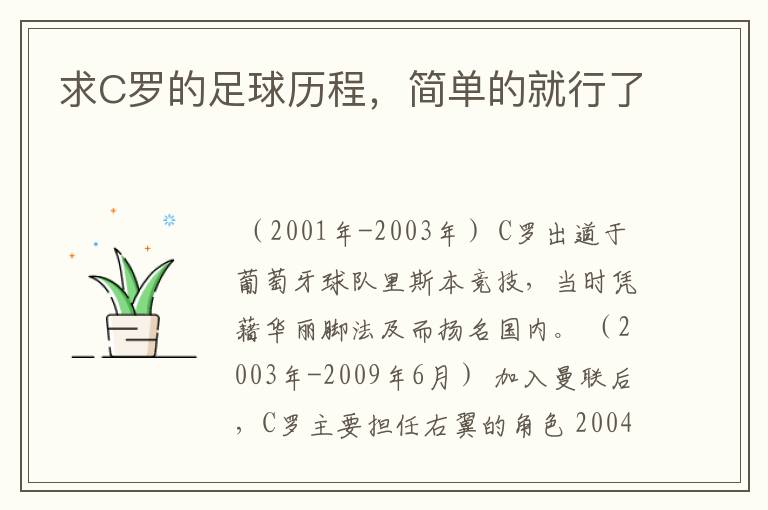 求C罗的足球历程,简单的就行了