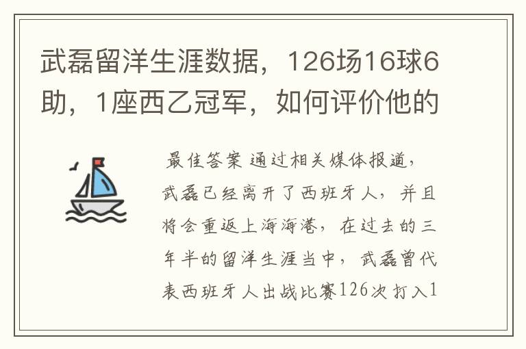 武磊留洋生涯数据,126场16球6助,1座西乙冠军,如何评价他的表现?