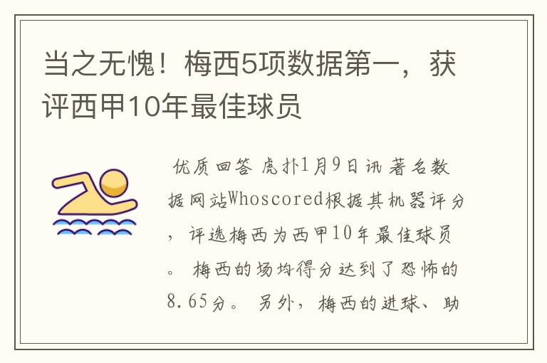 当之无愧!梅西5项数据第一,获评西甲10年最佳球员