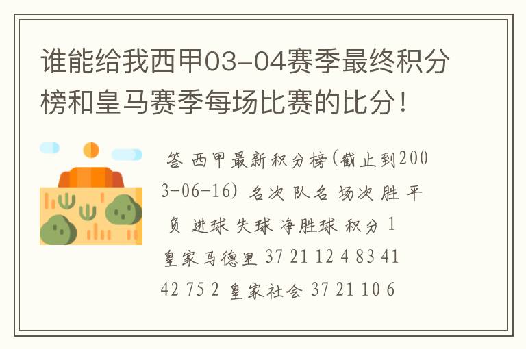 谁能给我西甲03-04赛季最终积分榜和皇马赛季每场比赛的比分!
