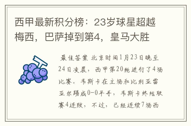 西甲最新积分榜:23岁球星超越梅西,巴萨掉到第4,皇马大胜