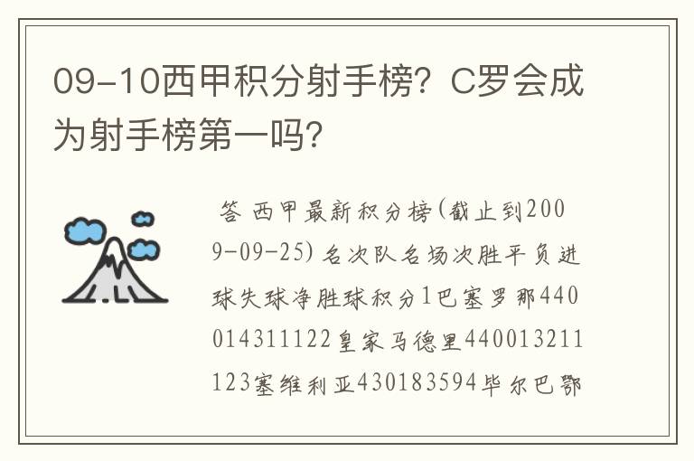 09-10西甲积分射手榜?C罗会成为射手榜第一吗?