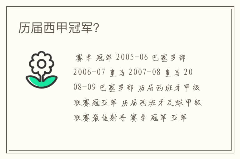 历届西甲冠军?