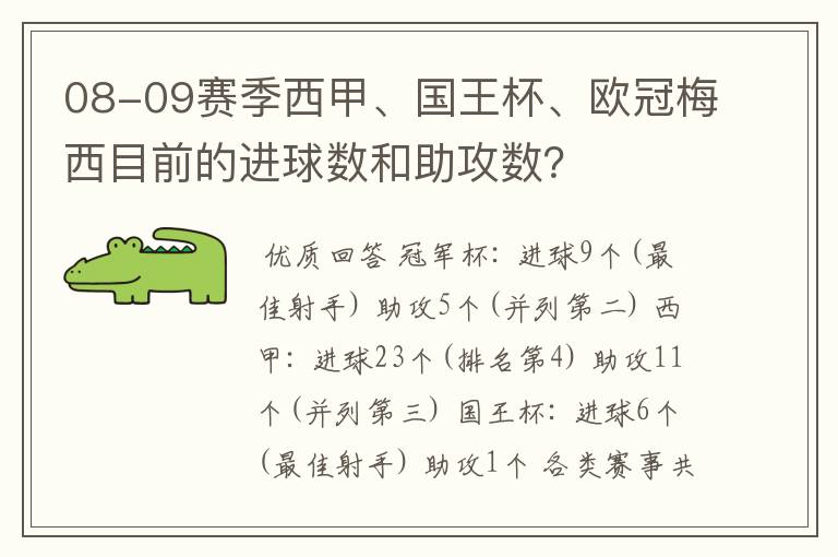 08-09赛季西甲、国王杯、欧冠梅西目前的进球数和助攻数?