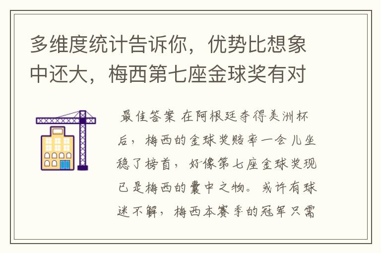 多维度统计告诉你,优势比想象中还大,梅西第七座金球奖有对手吗?