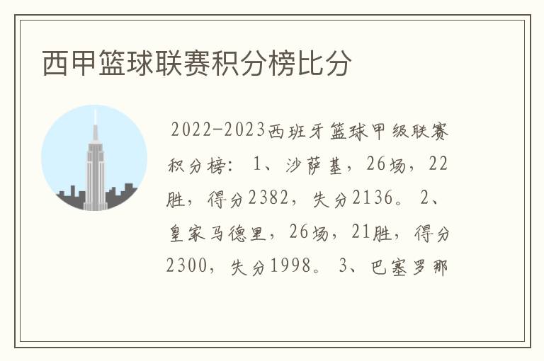 西甲篮球联赛积分榜比分