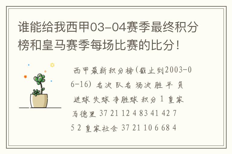 谁能给我西甲03-04赛季最终积分榜和皇马赛季每场比赛的比分!