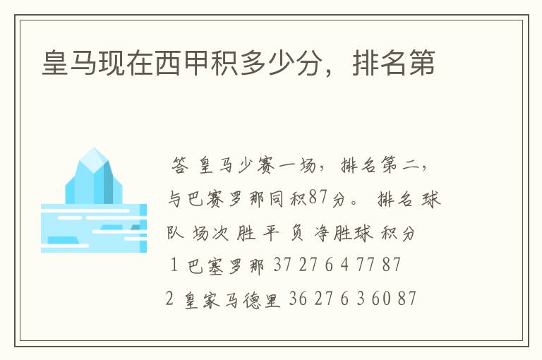 皇马现在西甲积多少分,排名第